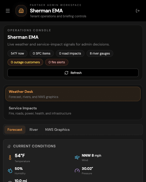 StormDesk operations console screenshot